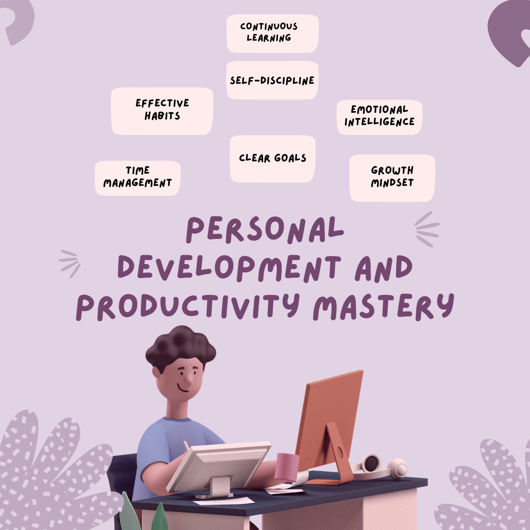 An inspiring illustration showing seven clear steps for personal development: Growth Mindset, Clear Goals, Time Management, Effective Habits, Self-Discipline, Emotional Intelligence, and Continuous Learning.